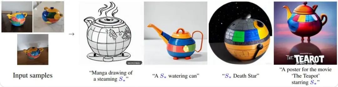 Textual Inversion 效果示例