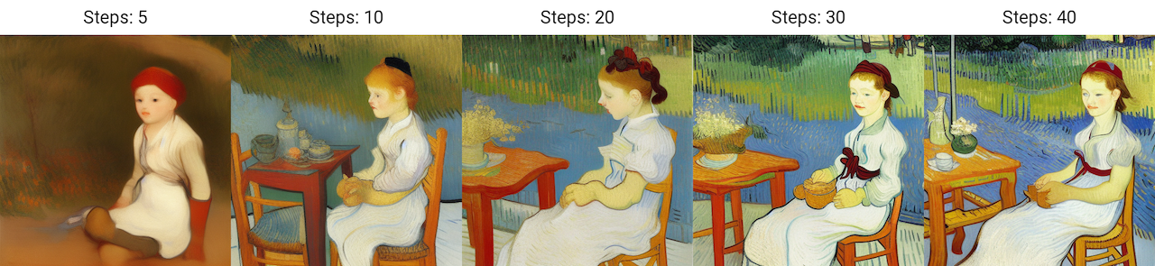 采样步数(Steps)遍历