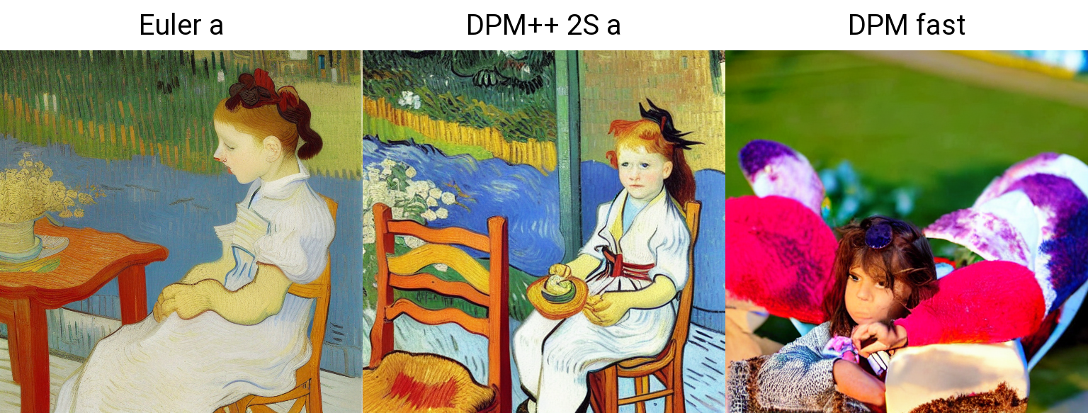 采样器(Sampler)遍历结果