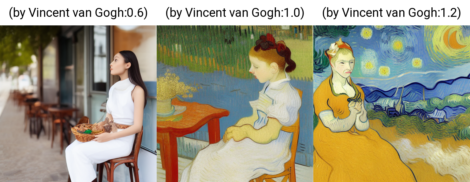 Stable Diffusion 批量生成图像