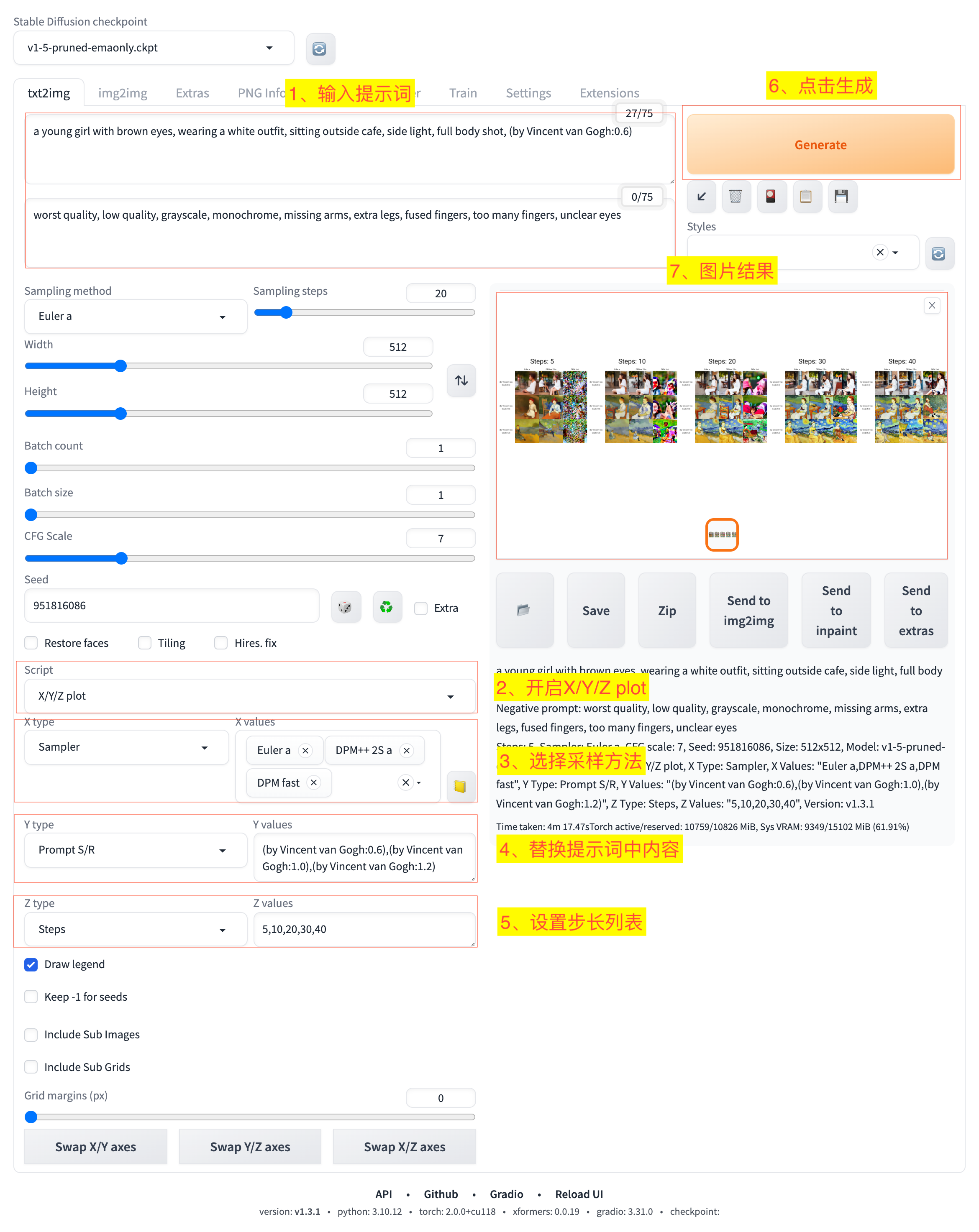 采样器(Sampler)、Prompt S/R、采样步数(Steps)三维遍历